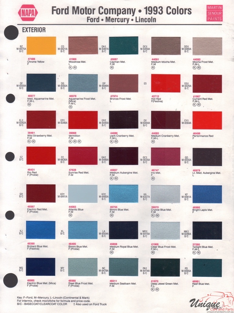 1993 Ford Paint Charts Sherwin-Williams